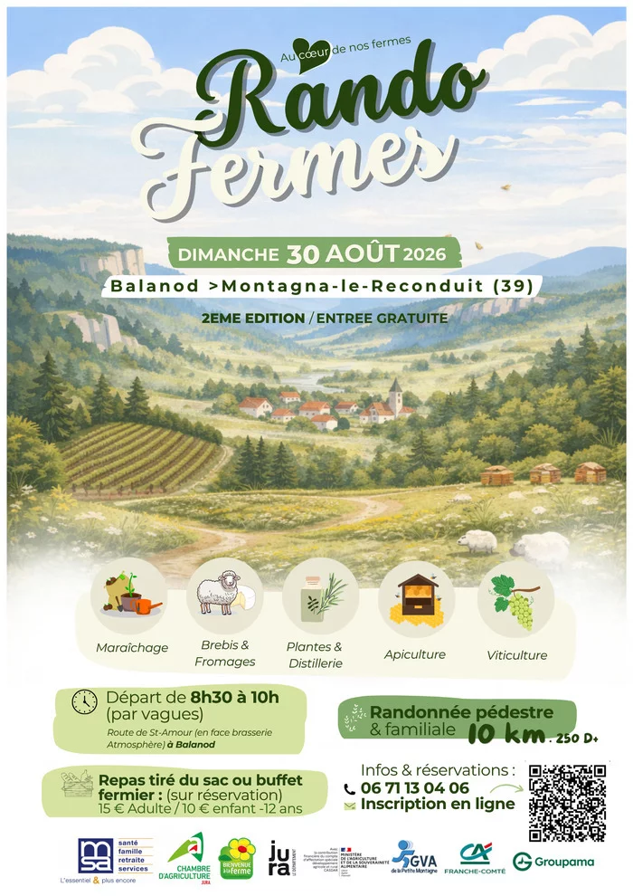 Rando Fermes