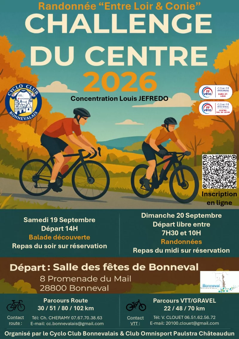 Challenge du centre 2026