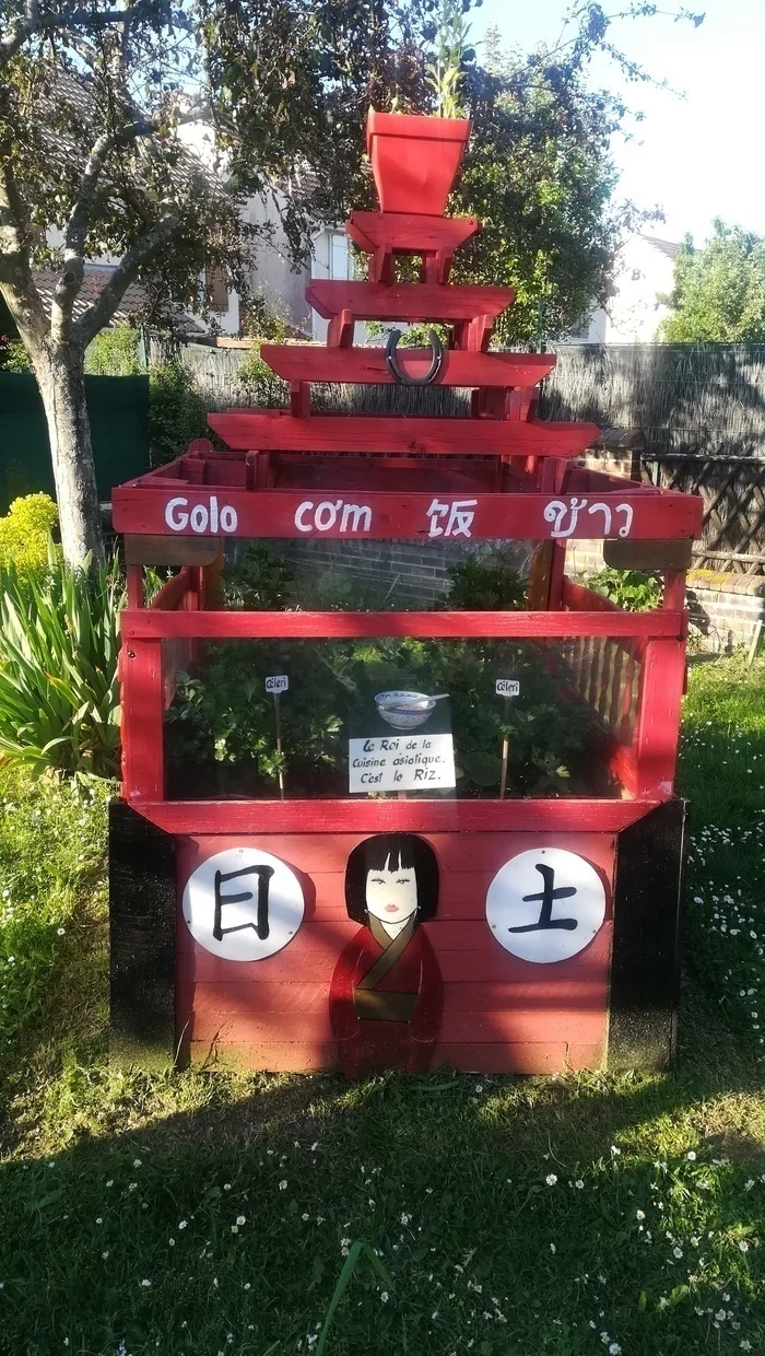 Visite libre du Jardin des belles jardinières