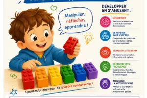 Les ateliers de l'été à Olivet - 6 bricks LEGO