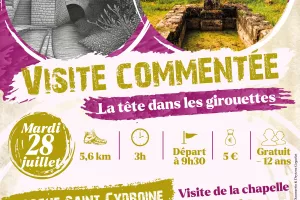Visite commentée - La tête dans les girouettes