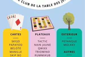 Après-midis jeux