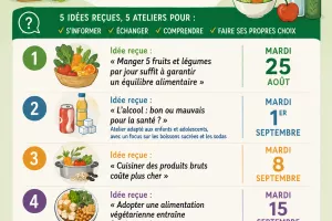 Ateliers nutrition