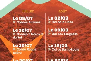 LES COLS DU DIMANCHE : COL DE JAU