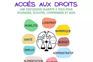 Causerie citoyenne : Accès aux droits
