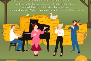 Festival Concerts à la Ferme | Sucrerie de Francières