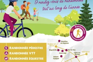 Randonnée la Rand'Ornoise
