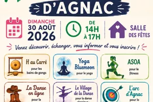 Forum des associations