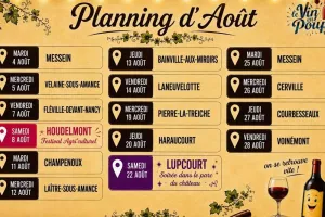 Bar à vin ambulant - Le vin en Poupe