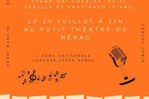 Concert Jazz Duo Voix-là au Petit Théâtre