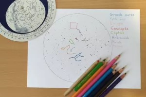 Carte du ciel - Atelier des vacances - de 6 à 12 ans