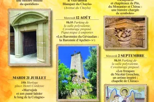 SCULPTURES ET CHAPITEAUX DE PIN, DU MONASTIER ET CHIRAC : UNE HISTOIRE CHARGÉE DE SYMBOLES