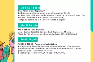 Le programme à Istres, Fos-sur-Mer, Miramas et Port Saint Louis