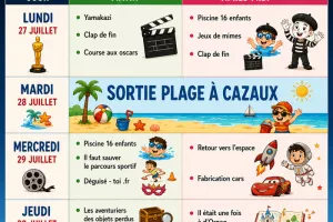 Planning des Petits du 27 au 31 juillet
