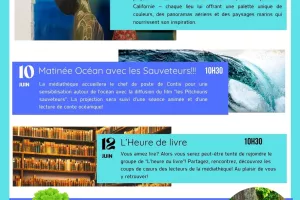 Les P'tites Histoires