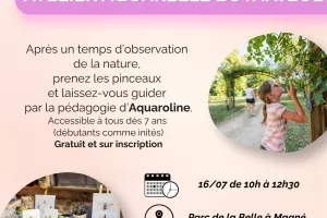 Atelier aquarelle botanique