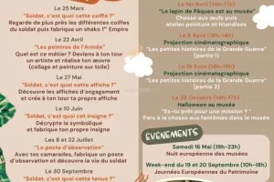 Projection cinématographique - Les petites histoires de la Grande Guerre