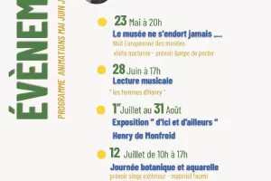 Journée des “Peintres dans L’Art Rue”