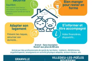 Bien vivre chez soi le plus longtemps possible