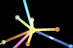 Système solaire en mouvement - atelier des vacances - de 6 à 12 ans