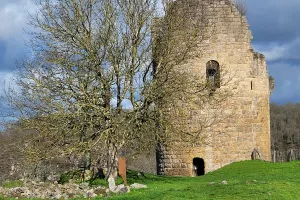 Visite guidée de la Forteresse de Crozant