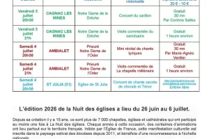 Les événements NDE dans le Tarn  & Lauragais