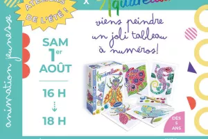 Atelier créatif Aquarellum