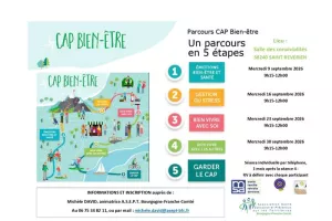 Parcours Cap Bien-Etre à Saint Révérien (58)