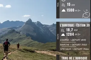 La Montée de l'Aubisque