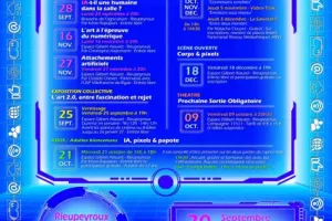 Virtuel ! Et Alors ?
