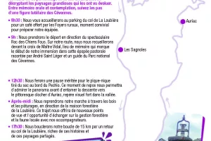 EN CHEMIN J'AI RENCONTRÉ : "SUR LES TRACES DE MAITRE VIDAL"